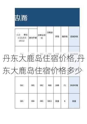 丹东大鹿岛住宿价格,丹东大鹿岛住宿价格多少