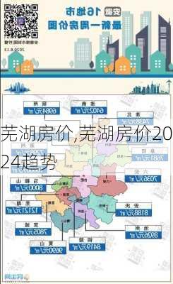 芜湖房价,芜湖房价2024趋势