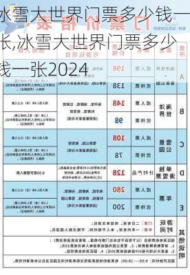 冰雪大世界门票多少钱一张,冰雪大世界门票多少钱一张2024