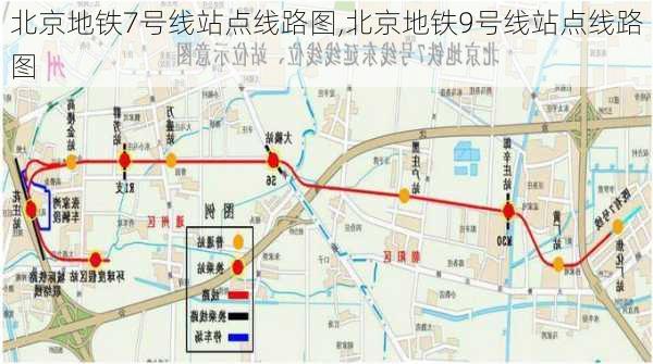 北京地铁7号线站点线路图,北京地铁9号线站点线路图