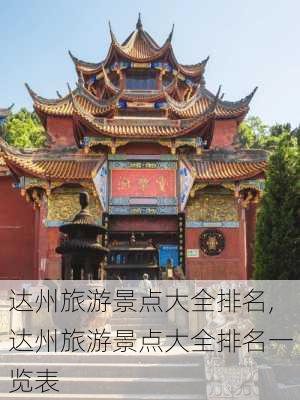 达州旅游景点大全排名,达州旅游景点大全排名一览表