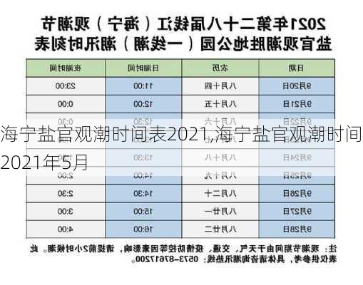 海宁盐官观潮时间表2021,海宁盐官观潮时间表2021年5月