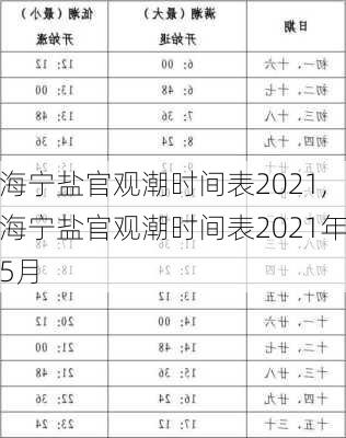 海宁盐官观潮时间表2021,海宁盐官观潮时间表2021年5月