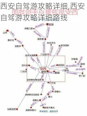 西安自驾游攻略详细,西安自驾游攻略详细路线