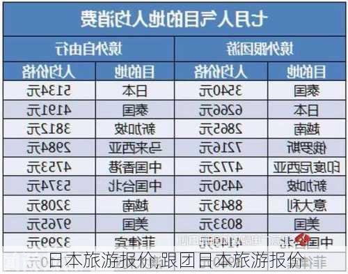 日本旅游报价,跟团日本旅游报价