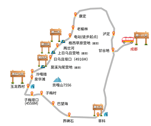 新马泰旅游线路设计,新马泰旅游线路设计方案