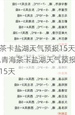 茶卡盐湖天气预报15天,青海茶卡盐湖天气预报15天