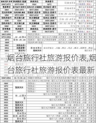 烟台旅行社旅游报价表,烟台旅行社旅游报价表最新