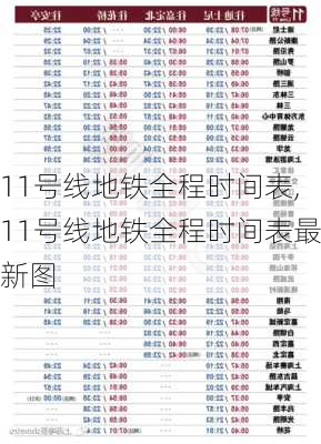 11号线地铁全程时间表,11号线地铁全程时间表最新图