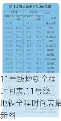 11号线地铁全程时间表,11号线地铁全程时间表最新图