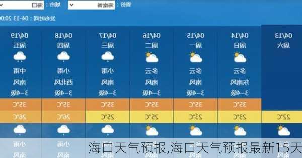 海口天气预报,海口天气预报最新15天