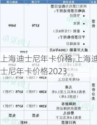 上海迪士尼年卡价格,上海迪士尼年卡价格2023