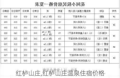 红栌山庄,红栌山庄温泉住宿价格