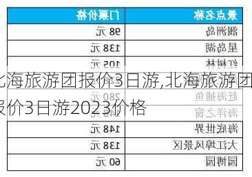 北海旅游团报价3日游,北海旅游团报价3日游2023价格