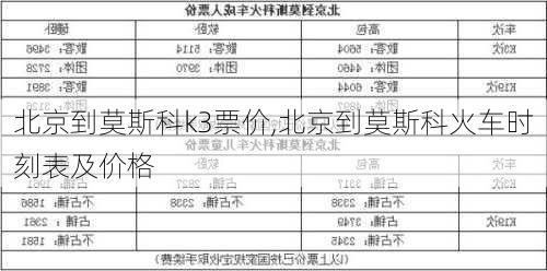 北京到莫斯科k3票价,北京到莫斯科火车时刻表及价格