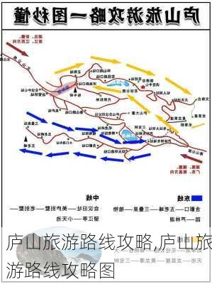 庐山旅游路线攻略,庐山旅游路线攻略图