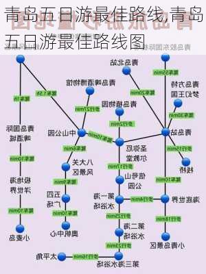 青岛五日游最佳路线,青岛五日游最佳路线图