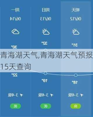 青海湖天气,青海湖天气预报15天查询