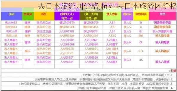 去日本旅游团价格,杭州去日本旅游团价格