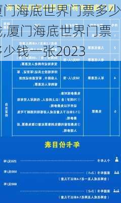 厦门海底世界门票多少钱,厦门海底世界门票多少钱一张2023