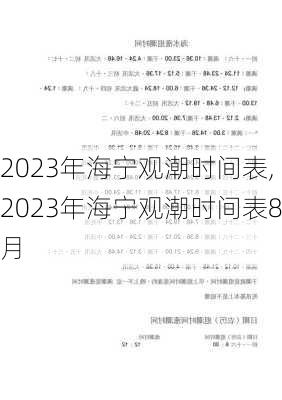 2023年海宁观潮时间表,2023年海宁观潮时间表8月