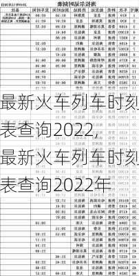 最新火车列车时刻表查询2022,最新火车列车时刻表查询2022年