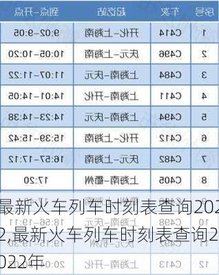 最新火车列车时刻表查询2022,最新火车列车时刻表查询2022年