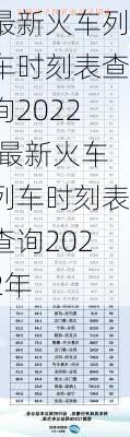 最新火车列车时刻表查询2022,最新火车列车时刻表查询2022年