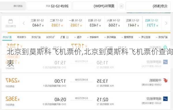 北京到莫斯科飞机票价,北京到莫斯科飞机票价查询表