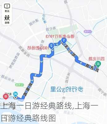 上海一日游经典路线,上海一日游经典路线图