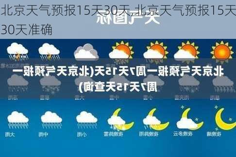 北京天气预报15天30天,北京天气预报15天30天准确