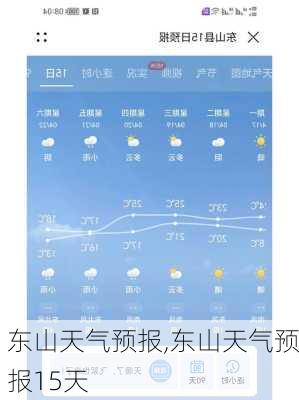 东山天气预报,东山天气预报15天