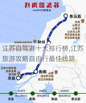 江苏自驾游十大排行榜,江苏旅游攻略自由行最佳线路