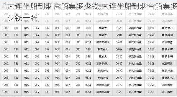 大连坐船到烟台船票多少钱,大连坐船到烟台船票多少钱一张