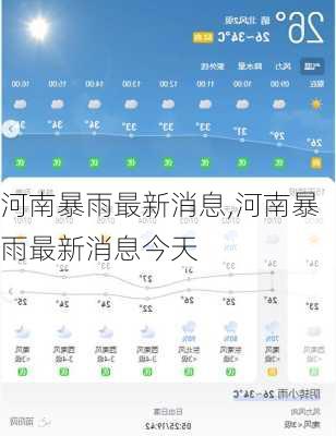 河南暴雨最新消息,河南暴雨最新消息今天