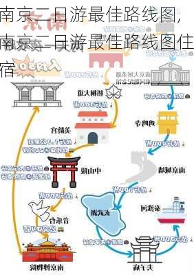 南京二日游最佳路线图,南京二日游最佳路线图住宿