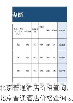 北京普通酒店价格查询,北京普通酒店价格查询表