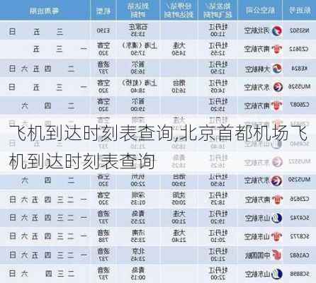 飞机到达时刻表查询,北京首都机场飞机到达时刻表查询