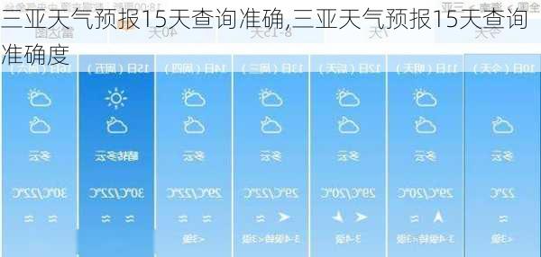 三亚天气预报15天查询准确,三亚天气预报15天查询准确度