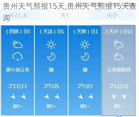 贵州天气预报15天,贵州天气预报15天查询