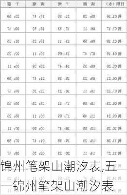 锦州笔架山潮汐表,五一锦州笔架山潮汐表