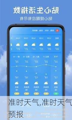 准时天气,准时天气预报