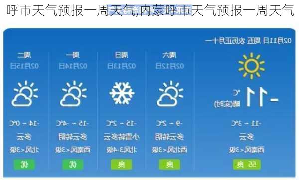 呼市天气预报一周天气,内蒙呼市天气预报一周天气