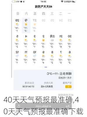 40天天气预报最准确,40天天气预报最准确下载