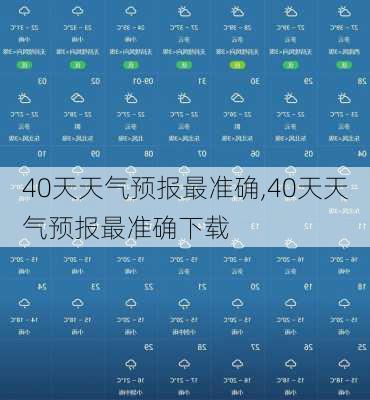 40天天气预报最准确,40天天气预报最准确下载