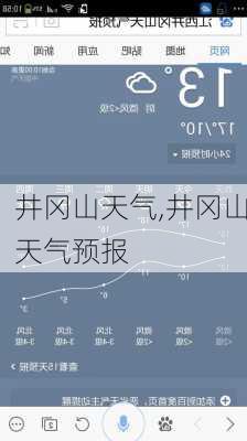 井冈山天气,井冈山天气预报