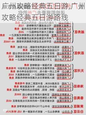 广州攻略经典五日游,广州攻略经典五日游路线