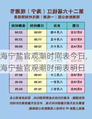 海宁盐官观潮时间表今日,海宁盐官观潮时间表明日