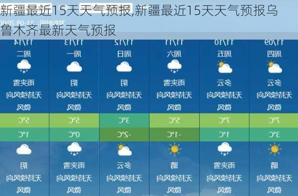 新疆最近15天天气预报,新疆最近15天天气预报乌鲁木齐最新天气预报