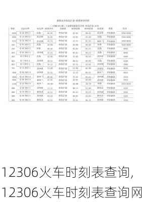 12306火车时刻表查询,12306火车时刻表查询网